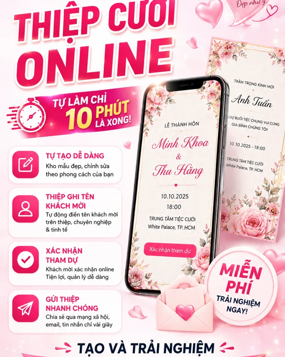 Ảnh kỷ niệm của Đại Nguyễn